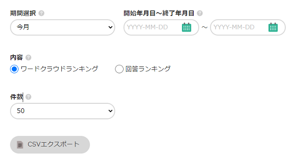 よく聞かれる質問の単語(ワードクラウド)、回答ランキングの表示イメージ