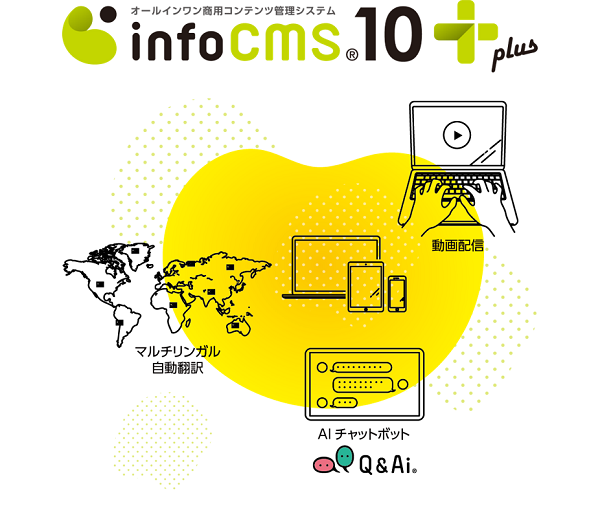infoCMS10plus画像