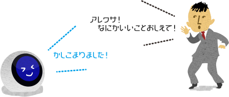 Ai Chatbot Alexaスキル開発 事業概要 Aboutus 株式会社インフォネット