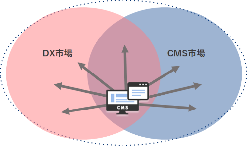 プロダクト方針Img