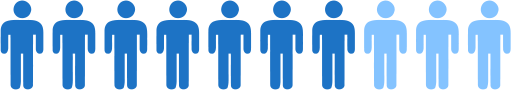 男女比イラスト